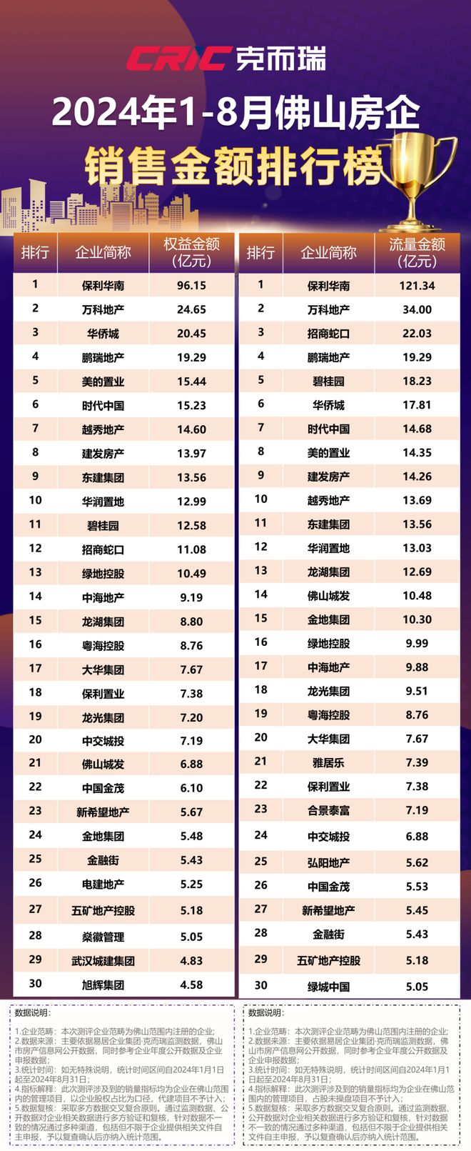 濠江论坛澳门资料2024,快速响应执行策略_运动版42.300