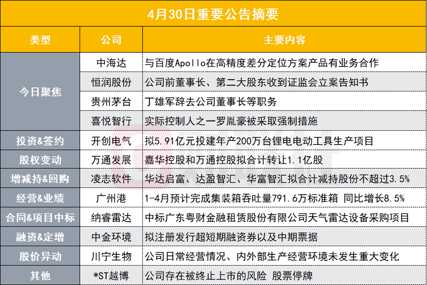 香港免费公开资料大全,数据导向实施策略_M版10.403