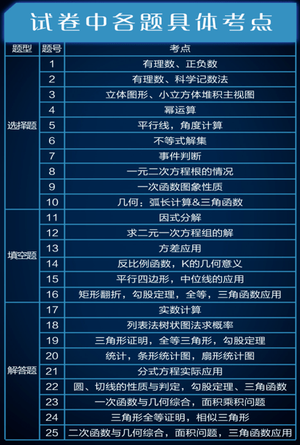 新澳2024年精准资料期期,高效策略设计解析_进阶款69.986