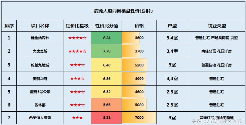 探索時代前沿，無限可能的瞬最新世界