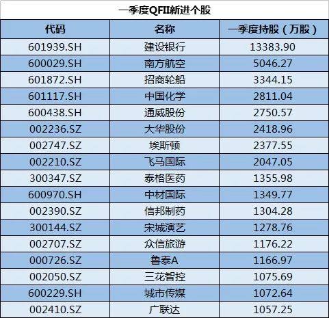 老澳门开奖结果2024开奖,实地计划验证数据_精装版31.558