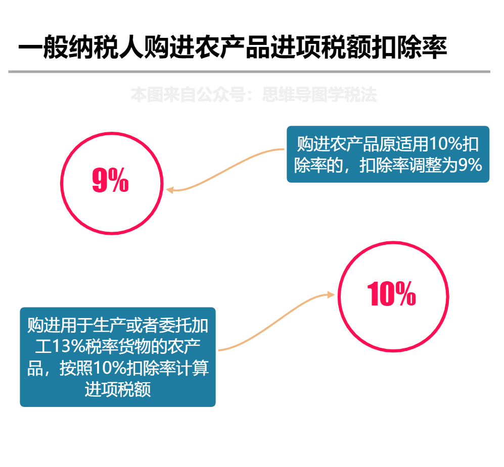 遠(yuǎn)方的星光 第3頁