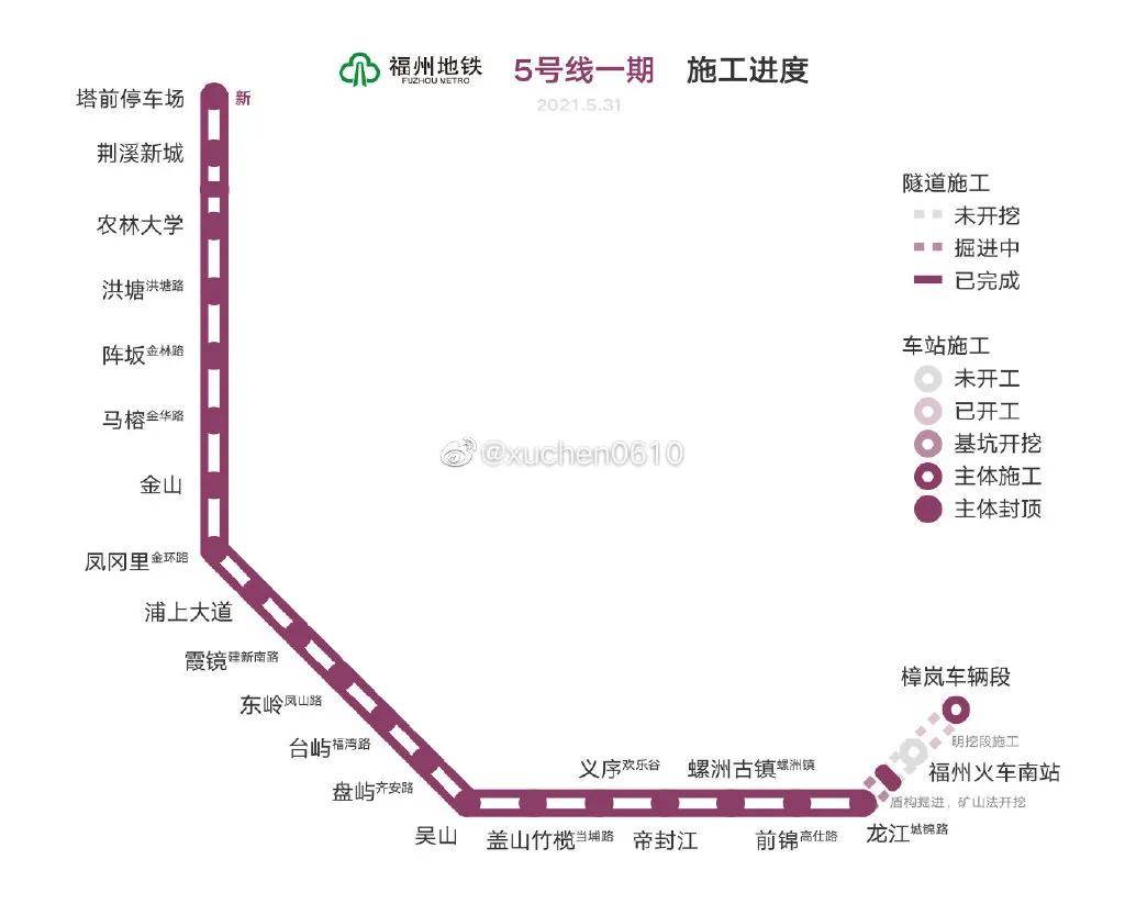 地鐵5號(hào)線最新動(dòng)態(tài)全面解析