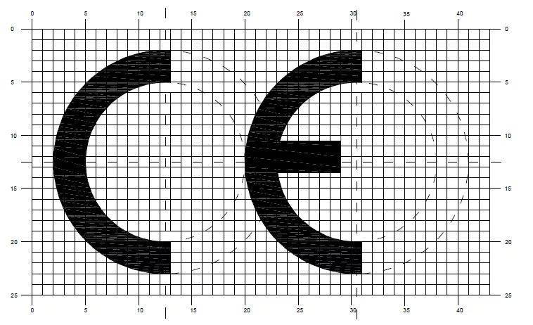 CE最新趨勢(shì)探討與應(yīng)用領(lǐng)域分析