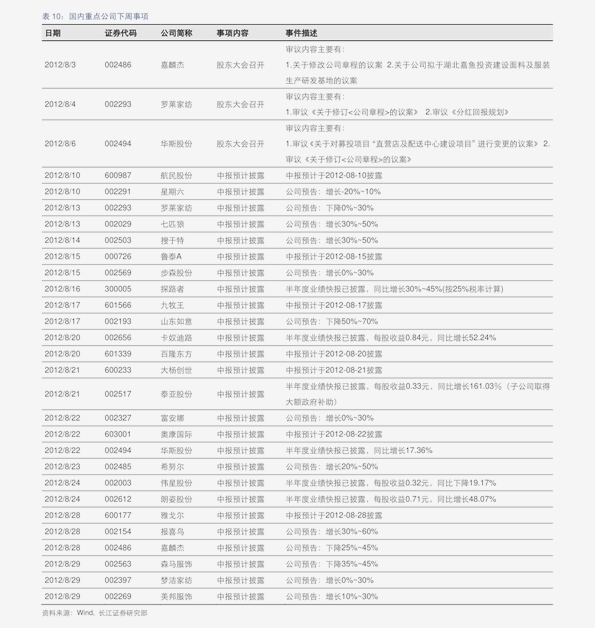 最新鉆石價(jià)格表概覽與影響因素深度解析