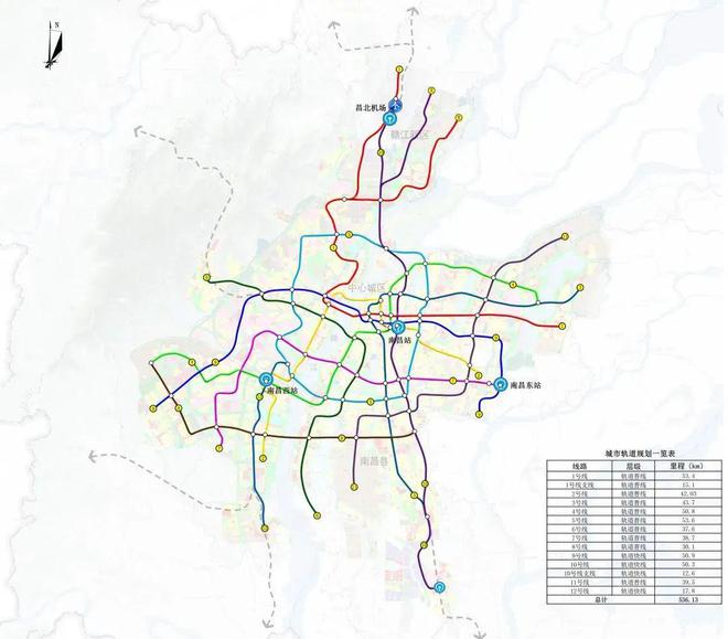 南昌地鐵建設(shè)進(jìn)展、線路規(guī)劃及未來(lái)展望最新消息揭秘