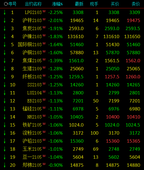 最新供求趨勢下的市場機遇與挑戰(zhàn)分析