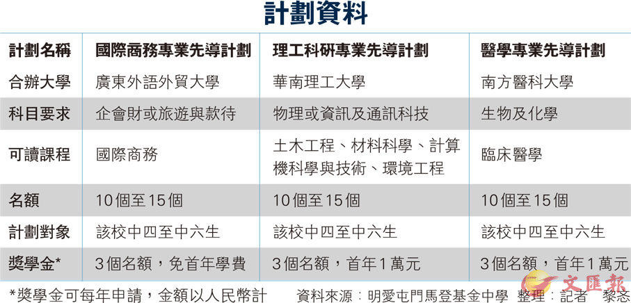 2024新奥正版资料免费提供,适用解析计划方案_V72.760