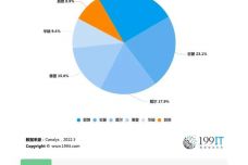 2024年11月9日 第77页