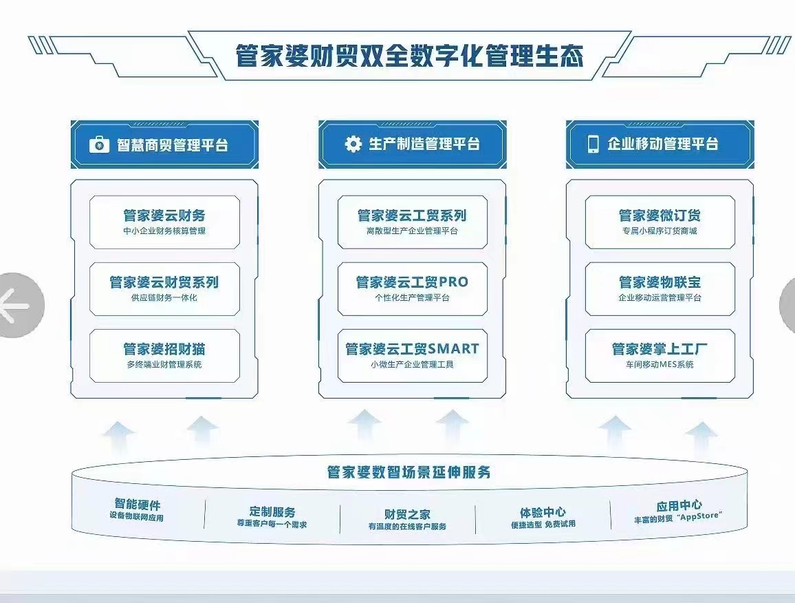 澳门管家婆正版资料免费公开,可靠操作策略方案_标准版93.933