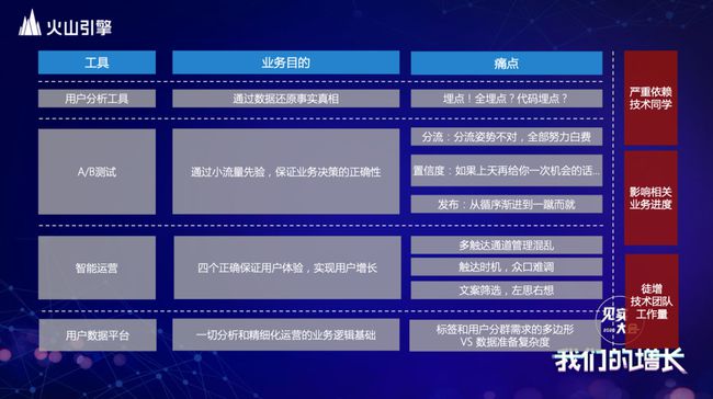 新澳天天开奖资料大全1052期,数据分析驱动设计_限量版63.641