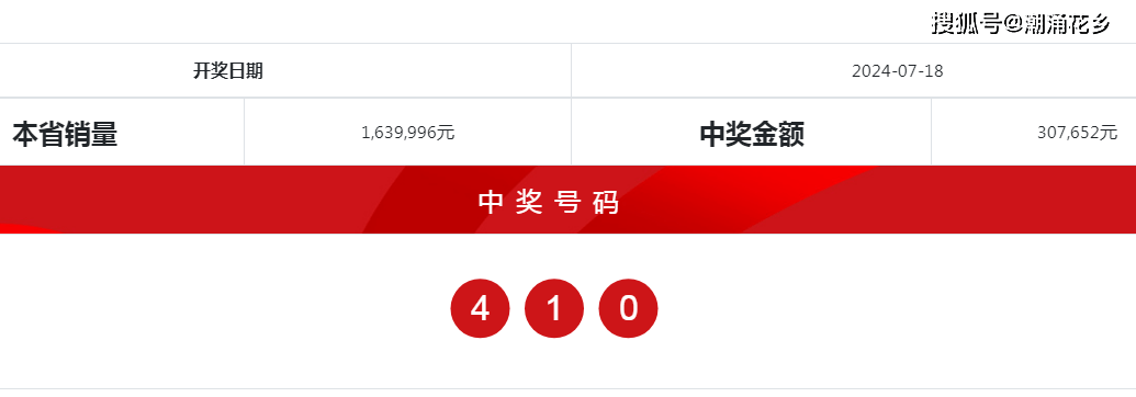 新奥码开奖结果查询,新兴技术推进策略_特别款44.942