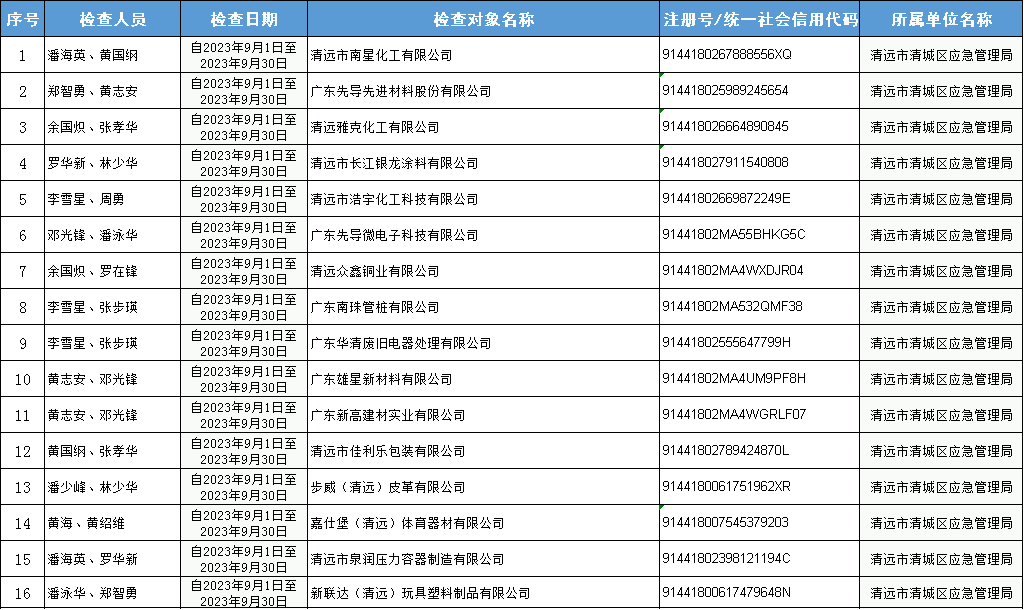 探索未知領(lǐng)域的門戶，最新地址1024