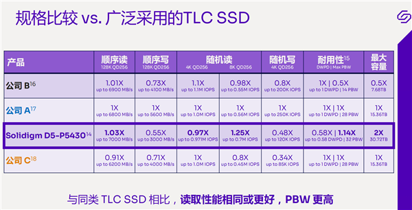 澳门三码三码精准100%,数据决策执行_经典款46.59