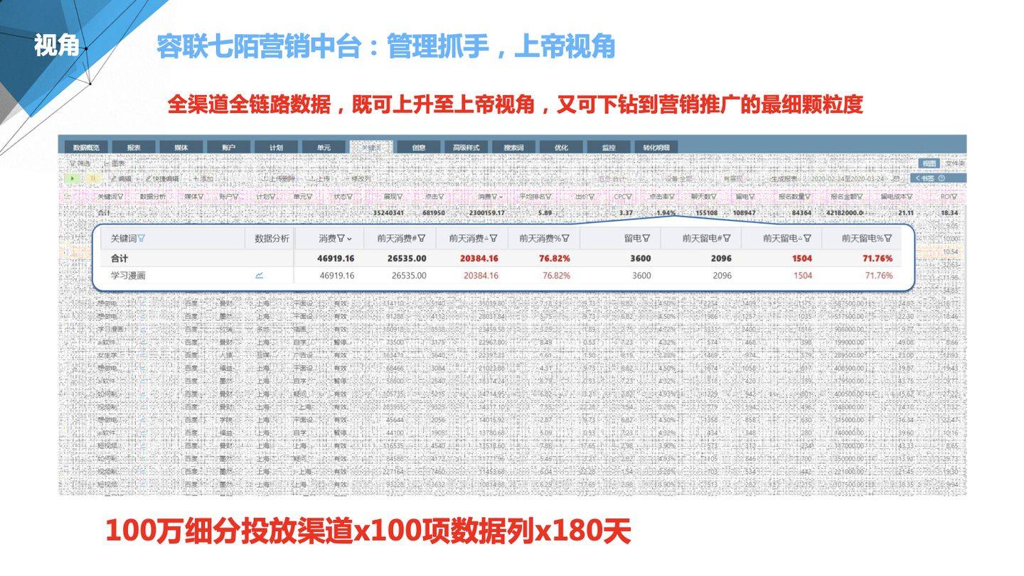 管家婆100%中奖,数据驱动计划解析_高级版96.494