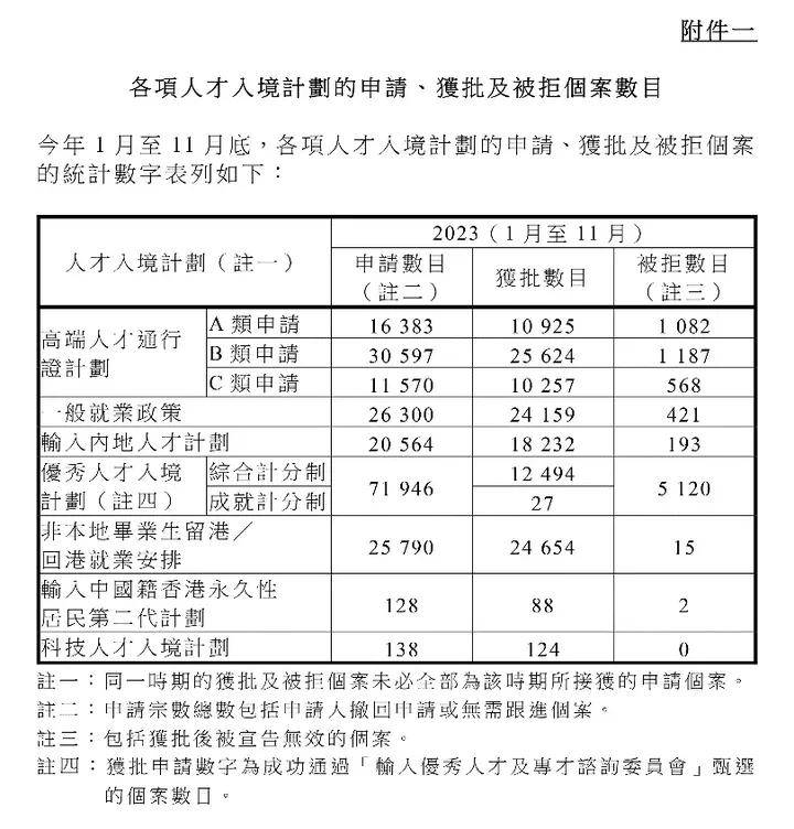 香港正版免费大全资料,数据驱动实施方案_经典版91.914