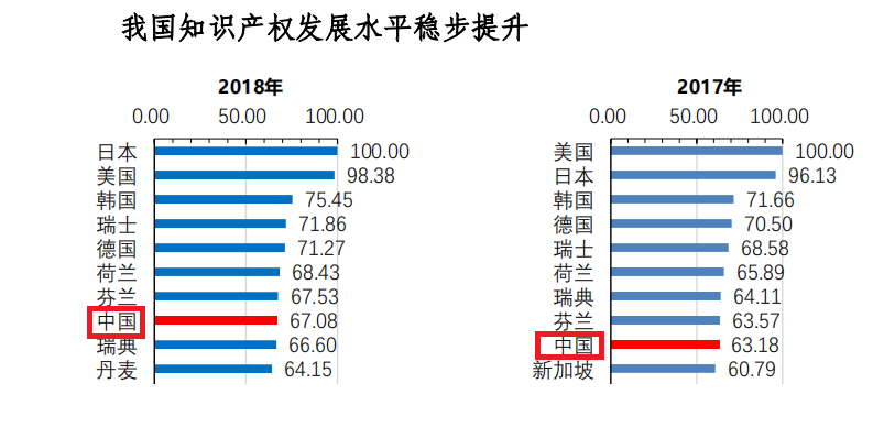 澳门一肖一码100%精准一,动态调整策略执行_潮流版85.627