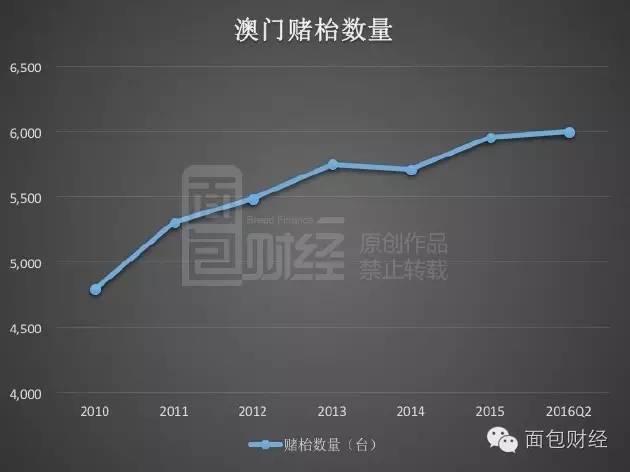 澳门统计器生肖统计器,快速解答计划设计_VR版75.288