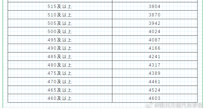 澳门六开奖结果2024开奖记录今晚,全面理解执行计划_OP79.460