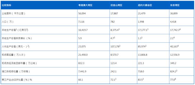 澳门最准的资料免费公开,现状分析解释定义_1440p28.12