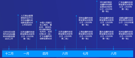 香港大众网免费资料,创新性策略设计_FHD76.376