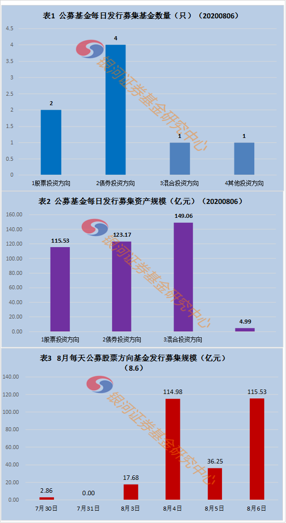 澳门天天彩资料精准正版,数据整合策略分析_复刻款62.517