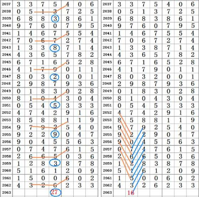 二四六王中王香港资料,最佳选择解析说明_6DM86.963