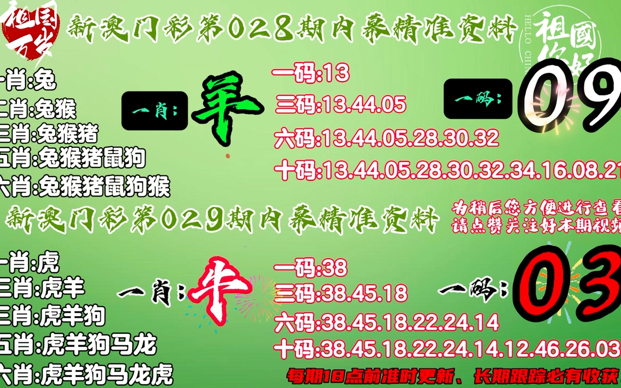 澳门平特一肖100%准资优势,适用性执行设计_旗舰款54.682