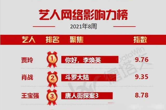 澳门三肖三码精准100%黄大仙,数据导向实施_网页款29.323