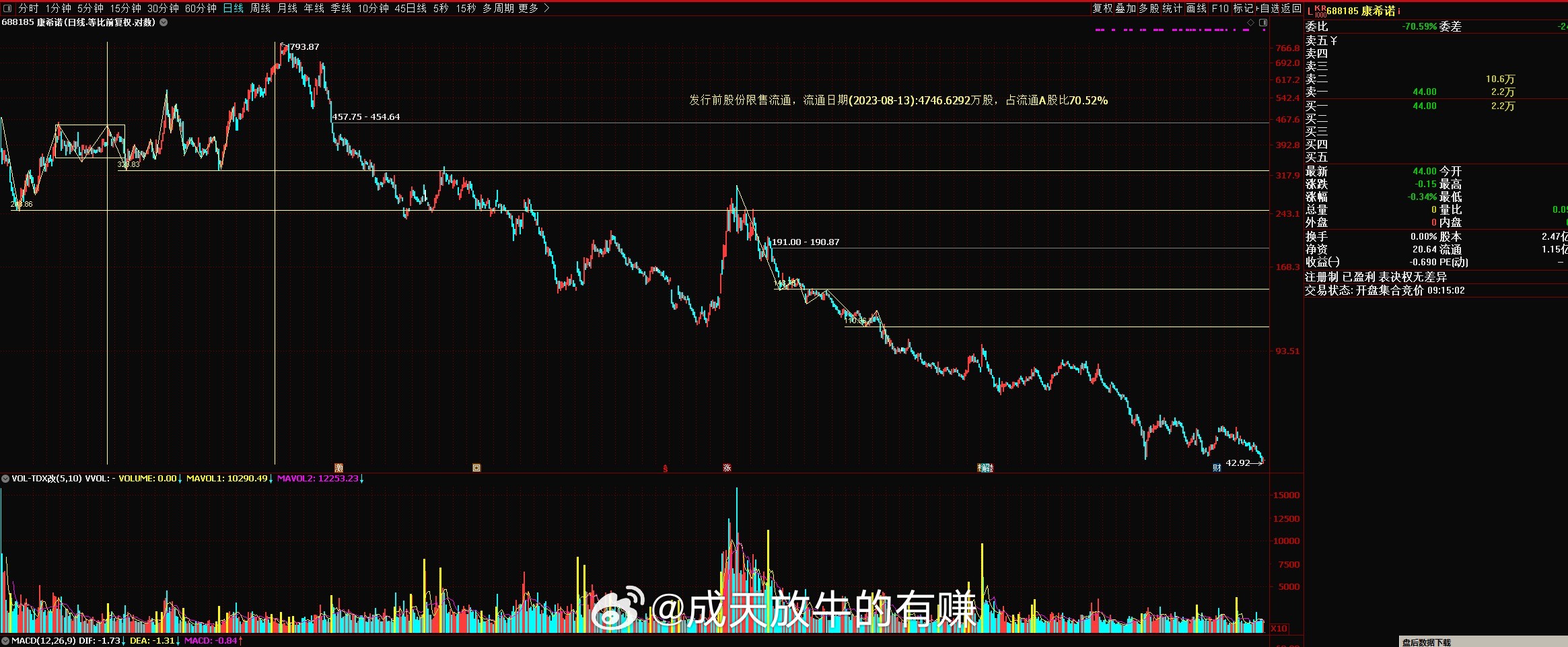 香港六开奖结果2024开奖记录查询,数据引导策略解析_Mixed20.793