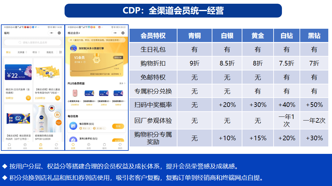 澳门一码中精准一码的投注技巧,高速响应方案设计_粉丝款92.286