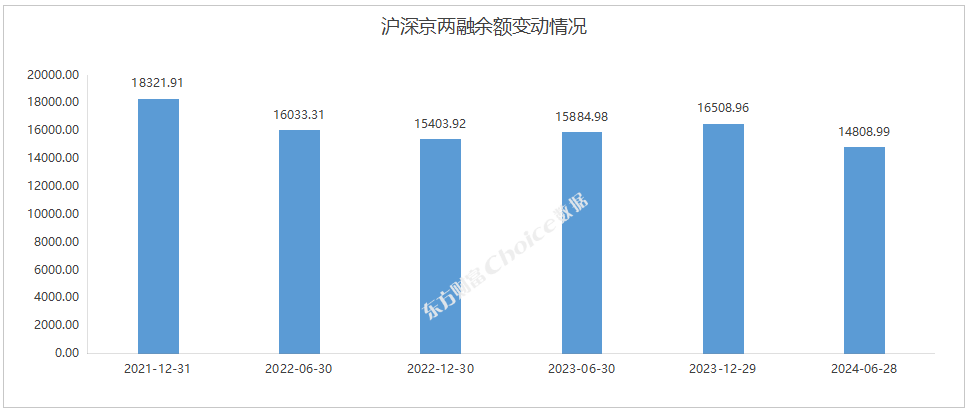 2024澳门传真免费,数据分析决策_UHD56.690