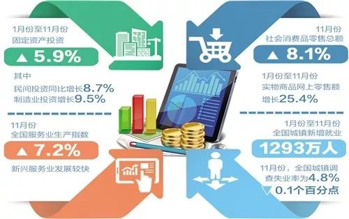 2024香港全年资料大全,数据驱动决策执行_9DM32.283