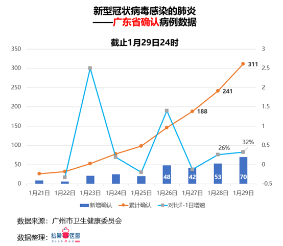 中山疫情最新動態(tài)，全面防控，積極應(yīng)對，共守家園安寧