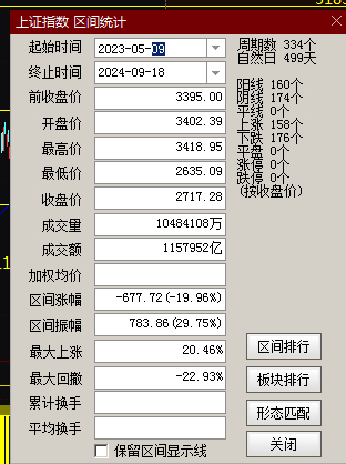 7777788888一肖一码,最佳实践策略实施_eShop62.558