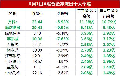 2024今晚新澳门开奖结果,全面设计执行方案_超级版19.902