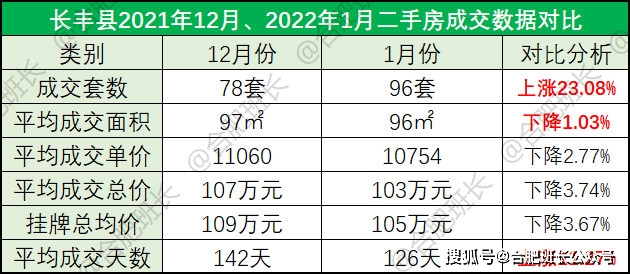 澳门三码三码精准100%,数据说明解析_潮流版91.813