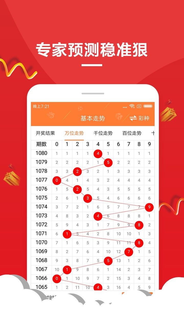 777788888新澳门开奖,精细计划化执行_模拟版16.693