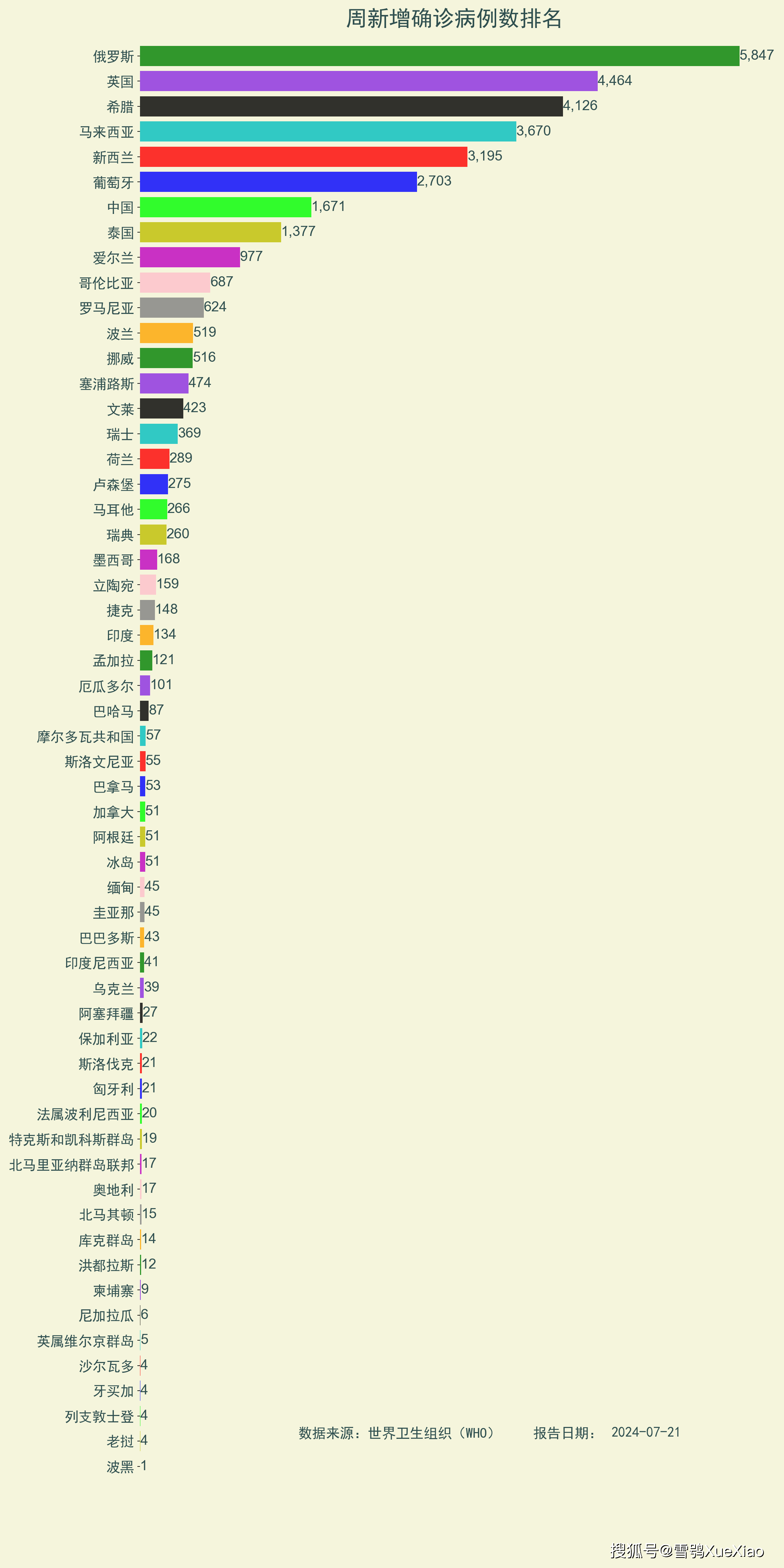 2024澳门天天彩资料大全,灵活设计操作方案_复古款53.423