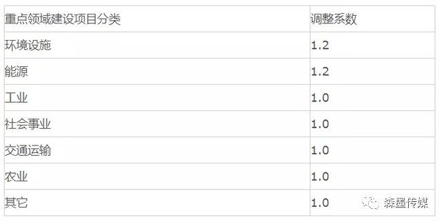 新奥精准资料精选天天中,统计评估解析说明_苹果42.968