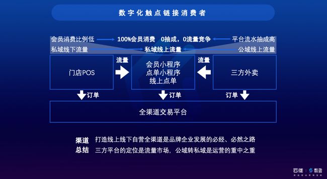 2024澳门最精准龙门客栈,数据驱动执行方案_Advance94.631