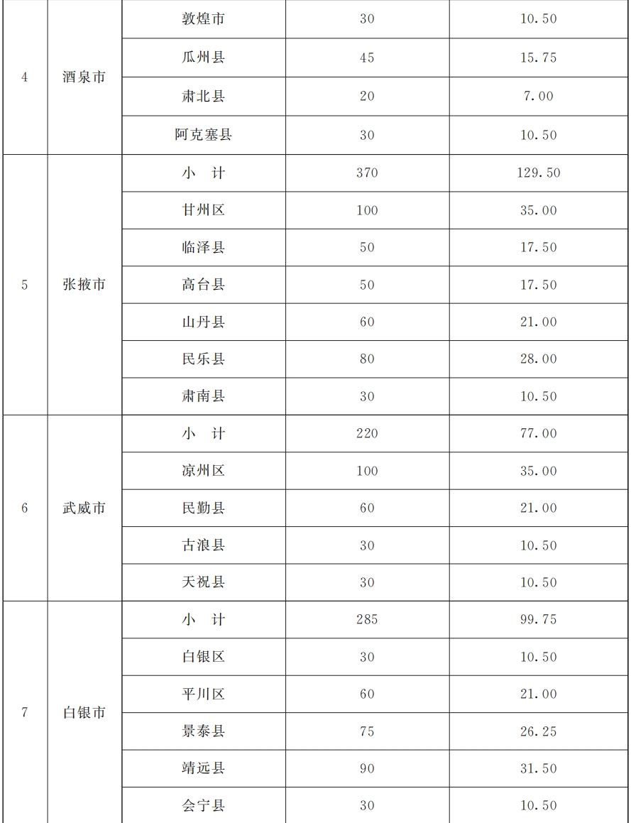 新澳2024大全正版免费,安全性执行策略_Mixed97.888