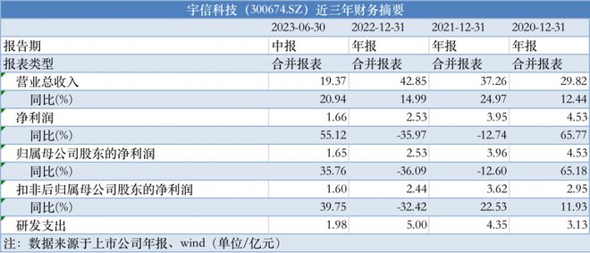 2024年11月9日 第41页