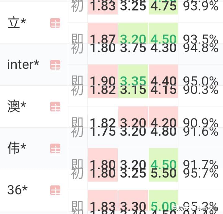 澳门一码一码100准确,统计数据解释定义_VE版26.43