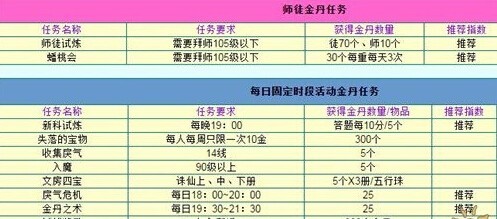 新2024年澳门天天开好彩,实地评估数据方案_手游版30.490