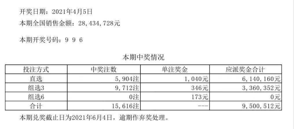 澳门彩开奖结果2024开奖记录,数据整合实施_The36.82