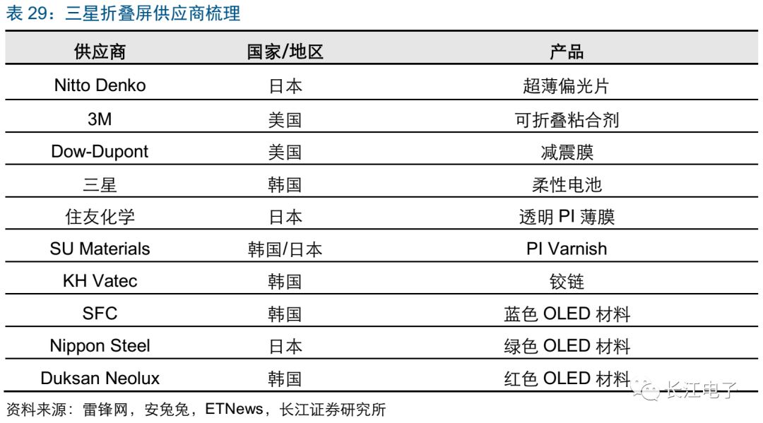 2024新奥开码结果,创新性执行策略规划_挑战款54.19