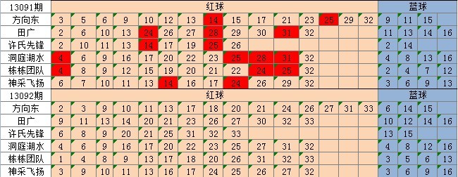 新奥天天彩期期谁,实地应用验证数据_4K49.115