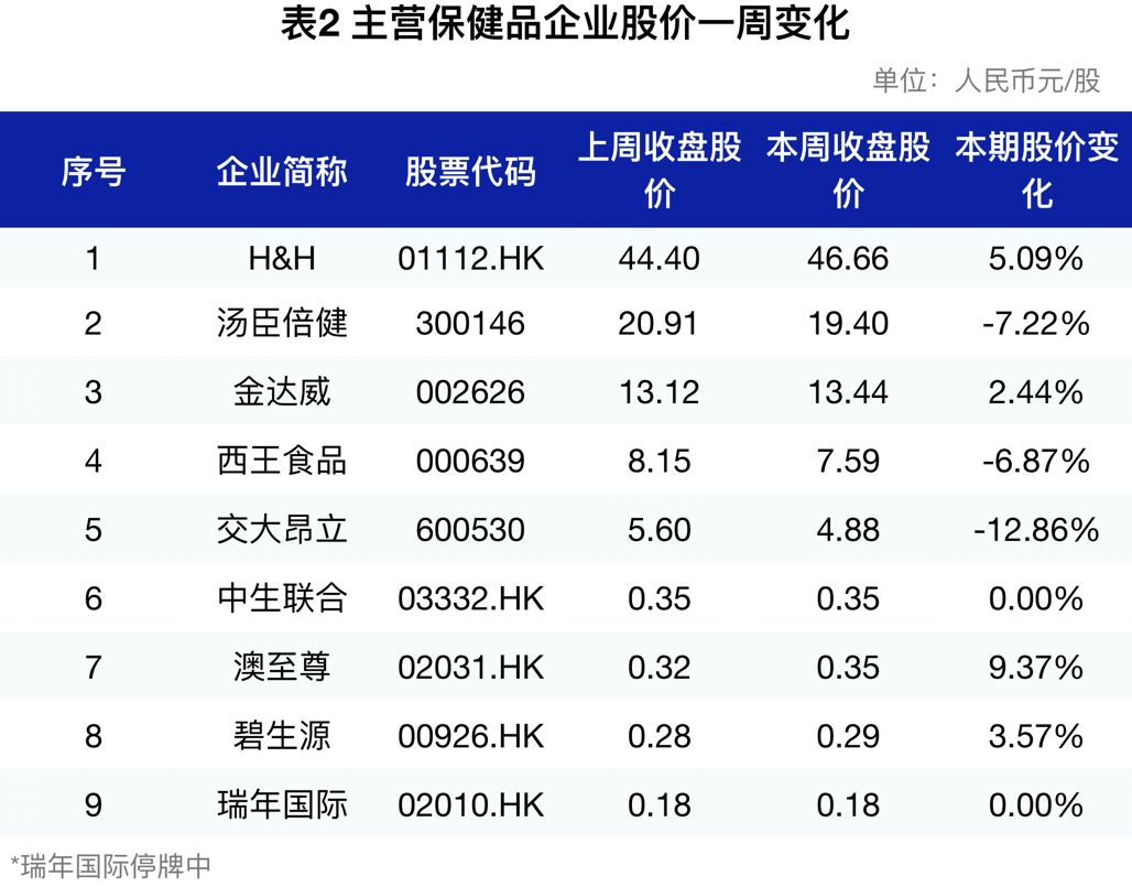 新澳内部一码精准公开,全面设计执行方案_复刻款61.114