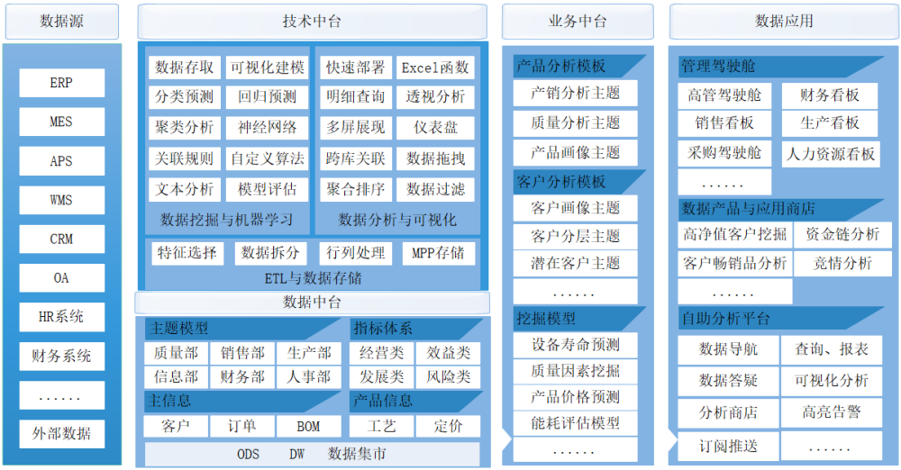 新奥门特免费资料大全,数据驱动分析决策_理财版99.824